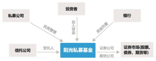 NG28南宫(中国)官方网站