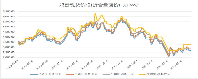 NG28南宫(中国)官方网站