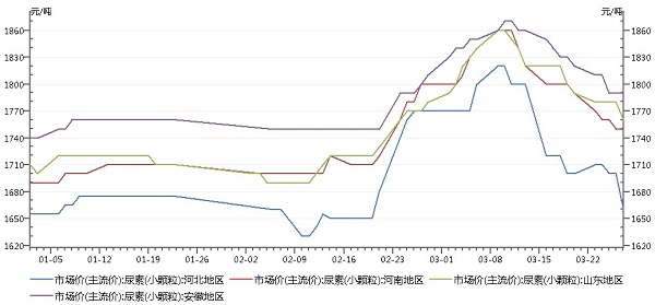 NG28南宫(中国)官方网站