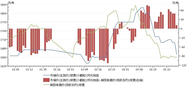 NG28南宫(中国)官方网站
