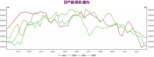 NG28南宫(中国)官方网站