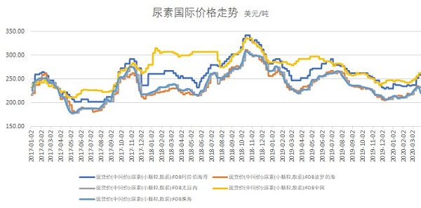 NG28南宫(中国)官方网站