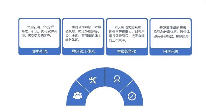 NG28南宫(中国)官方网站
